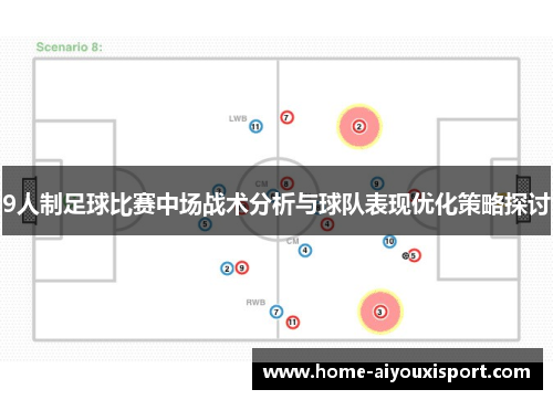 9人制足球比赛中场战术分析与球队表现优化策略探讨